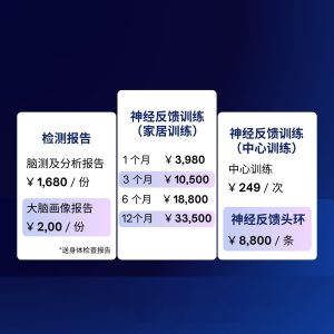 神经反馈训练及检测