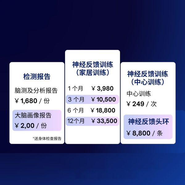 神经反馈训练及检测