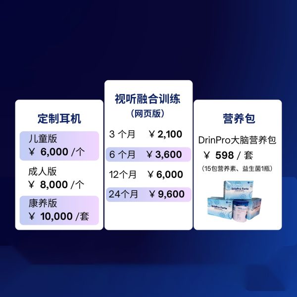 视听融合训练及配件